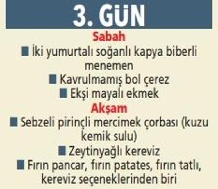 7 gün devam et, farkı gör Obeziteyle mücadelede etkili diyet planı