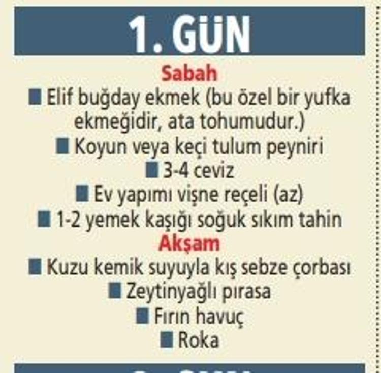 7 gün devam et, farkı gör Obeziteyle mücadelede etkili diyet planı