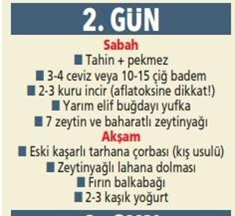 7 gün devam et, farkı gör Obeziteyle mücadelede etkili diyet planı