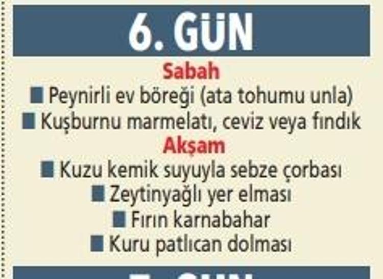 7 gün devam et, farkı gör Obeziteyle mücadelede etkili diyet planı