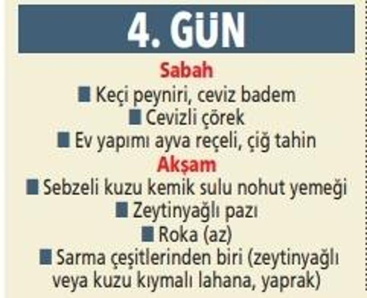 7 gün devam et, farkı gör Obeziteyle mücadelede etkili diyet planı
