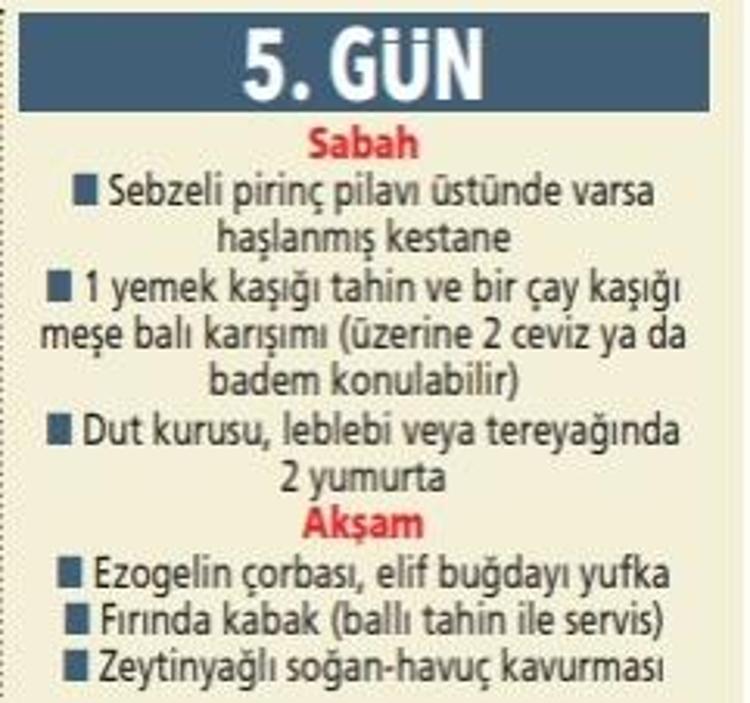 7 gün devam et, farkı gör Obeziteyle mücadelede etkili diyet planı