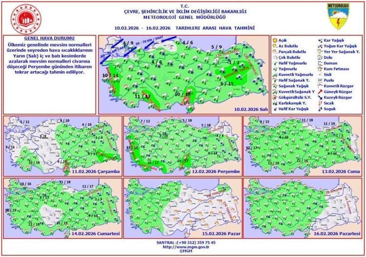 Meteoroloji’den peş peşe uyarılar 13 şehir için kar ve sağanak alarmı