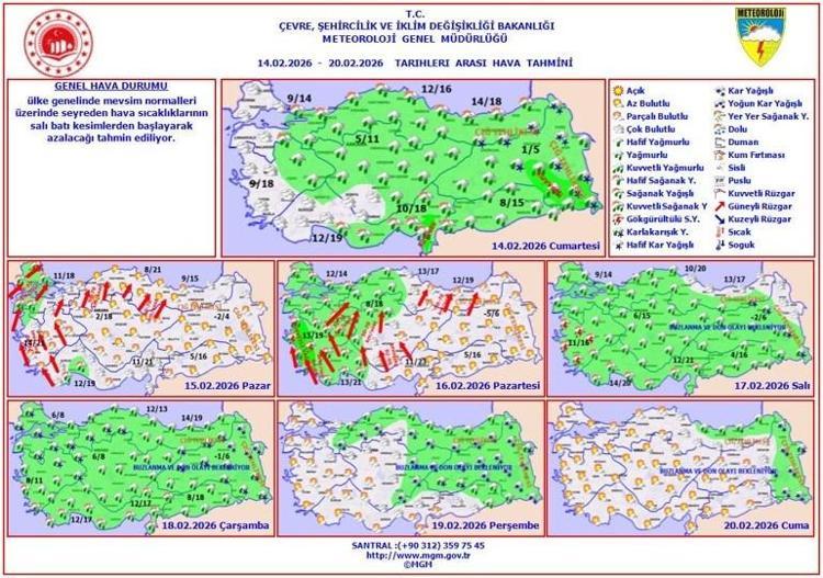 KUVVETLİ RÜZGAR