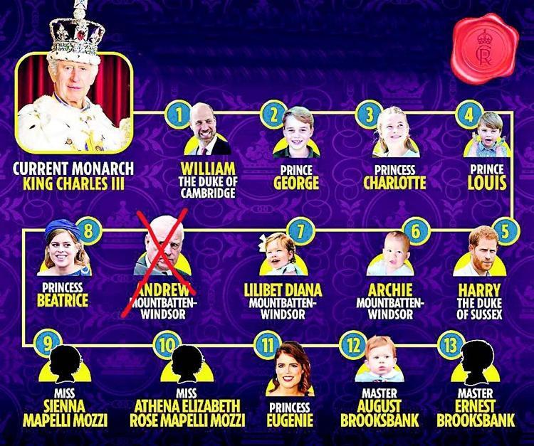 HALEN DEVLET YETKİLİSİ