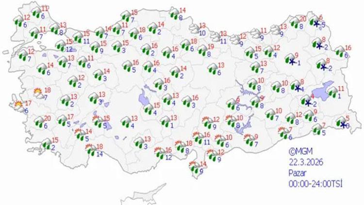 ZİRAİ DON TEHLİKESİ: ÇİFTÇİLERE KRİTİK UYARI