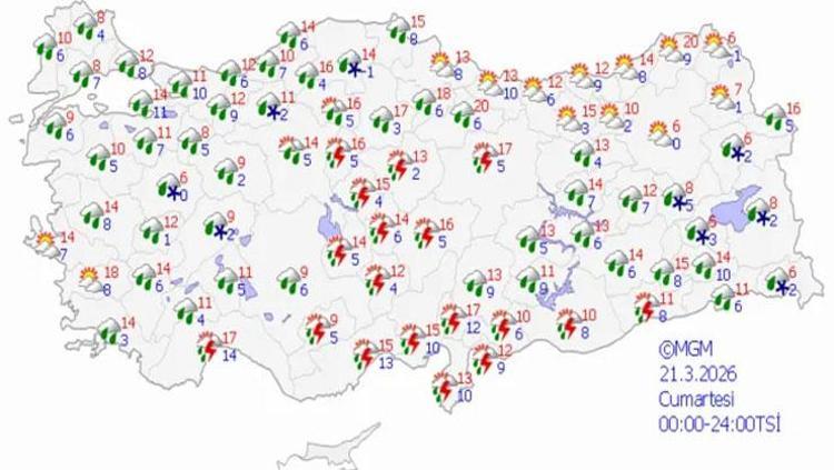 FIRTINA ALARMI: RÜZGAR 70 KM/SAATİ BULACAK