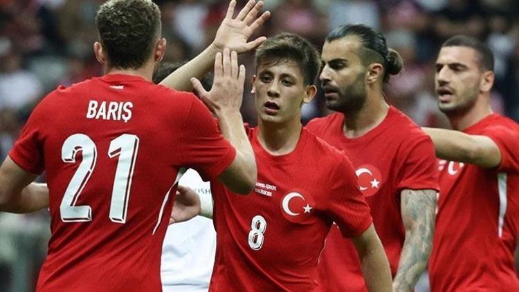 TÜRKİYE HANGİ GRUPTA