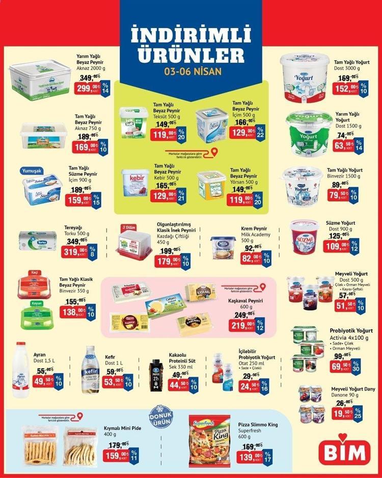 3-6 NİSAN BİM AKTÜEL KATALOĞU