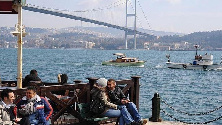 25 NİSAN BÖLGE BÖLGE HAVA DURUMU TAHMİNLERİ25 NİSAN BÖLGE BÖLGE HAVA DURUMU TAHMİNLERİ
