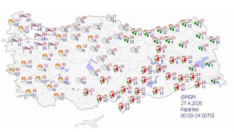 BÖLGELERİMİZDE HAVA