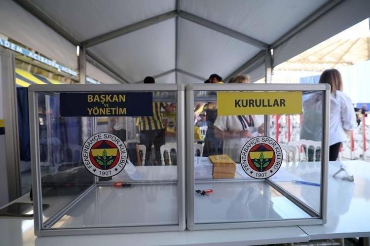 AZİZ YILDIRIM ADAY OLACAK MI
