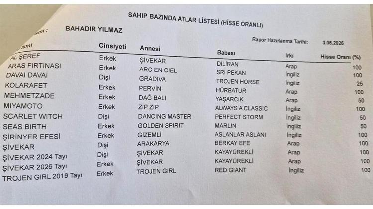 BELEDİYE MEMURUNUN 13 YARIŞ ATI VARMIŞ