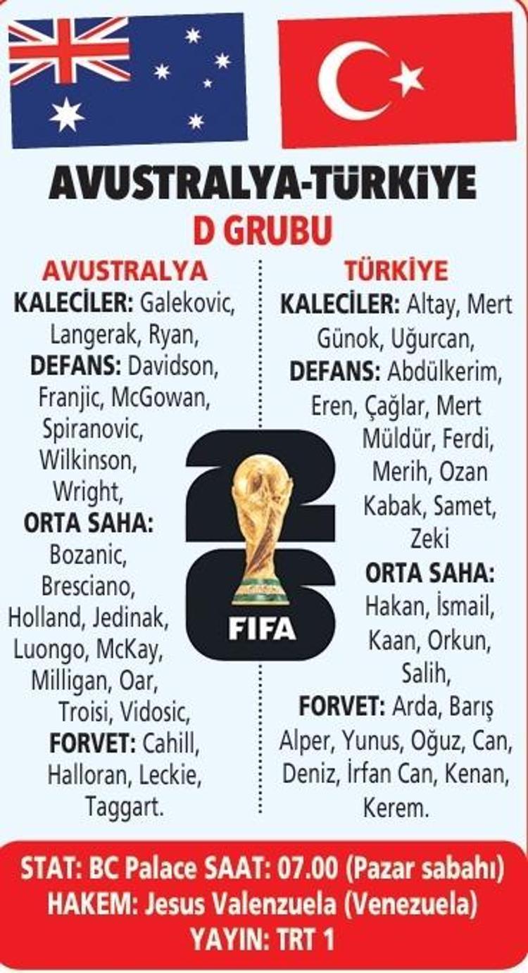 Saatleri ayarladık: 24 yıllık Dünya Kupası hasreti bitiyor Tüm Türkiye tek yürek