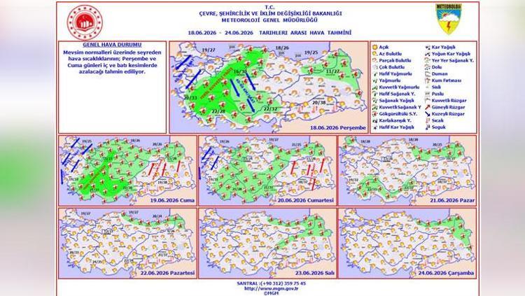 Kuvvetli sağanak, dolu ve fırtına geliyor Meteorolojiden 19 il için sarı kodlu alarm