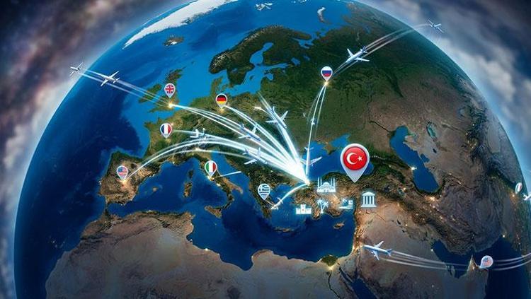 Fransa ve İspanyanın ardından zirveye koşuyoruz Listeyi görenler gözlerine inanamadı