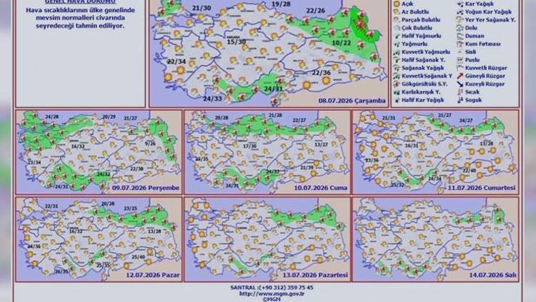 İstanbula gök gürültülü yağış geliyor Meteoroloji saat vererek uyardı: 4 il için sarı kodlu alarm
