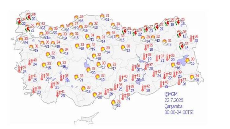 İstanbulda hava tersine dönüyor Tarih verildi: 4 gün sürecek
