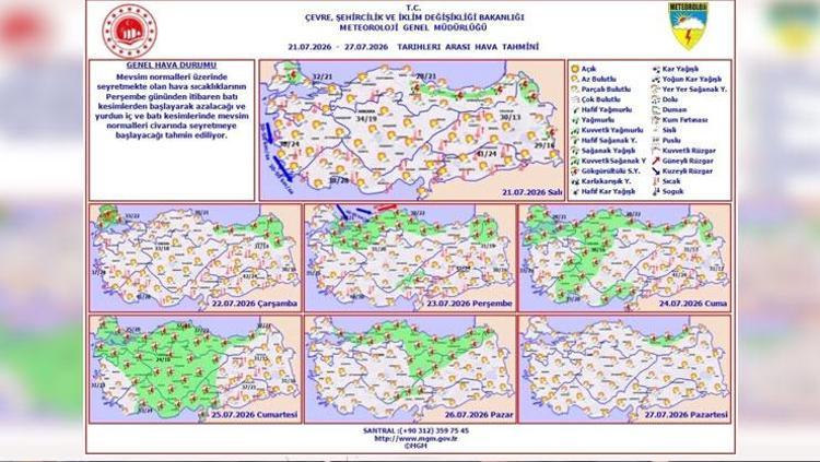 İstanbul Valiliğinden 5 günlük uyarı Sağanak ve kuvvetli poyraz geliyor