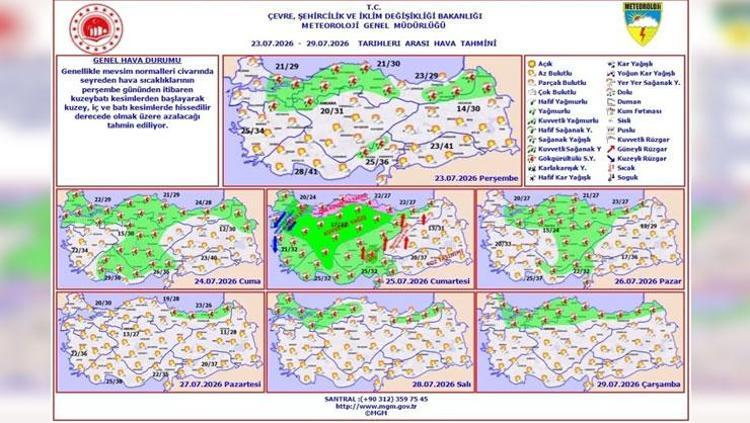 Meteoroloji alarm verdi Cumartesi gününe dikkat: Çok kuvvetli yağış kapıda