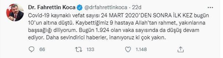 Bakan Koca, 24 Mart 2020den sonra ilk kez bugün diyerek sevindiren haberi paylaştı