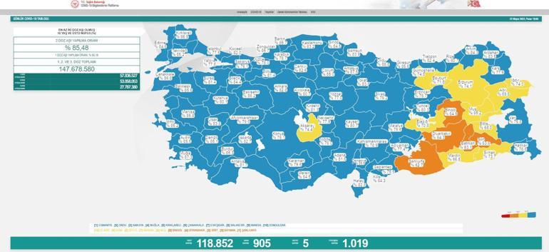 Günlük vaka sayısı açıklandı 22 Mayıs koronavirüs tablosu