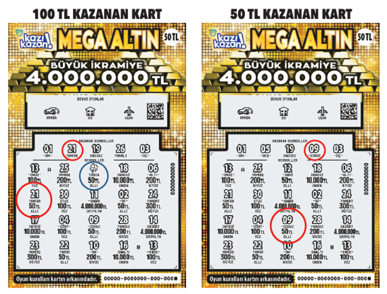 Kazı Kazanın en yüksek ikramiyeli oyunu  Mega Altın kartları 4 milyon TL veriyor
