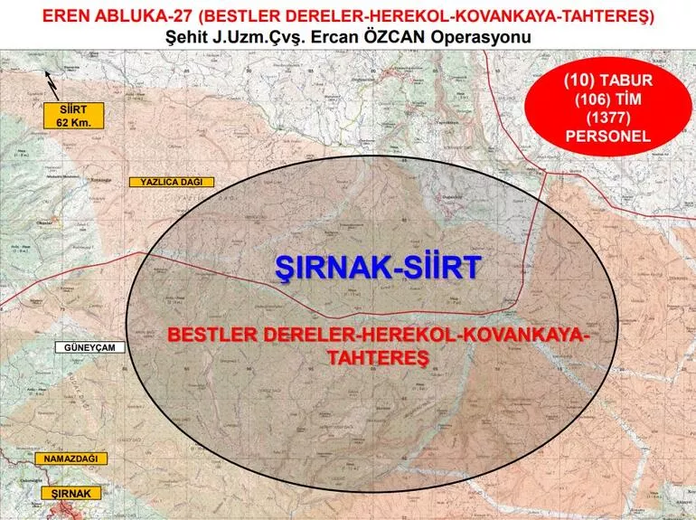 Şırnak ve Siirtten Eren Abluka-27 Operasyonu başlatıldı