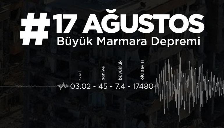 17 Ağustos depremi mesajları ve sözleri 2022 17 Ağustos depremi hangi yıl, hangi gün oldu 23. yıl dönümünde 17 Ağustos depremi için mesajlar