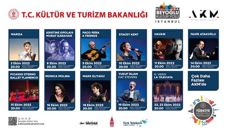Beyoğlu Kültür Yolu Festivali 1 Ekim’de başladı