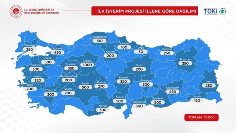 Arsa ve iş yeri başvuruları başladı İşte şartları ve bedeli