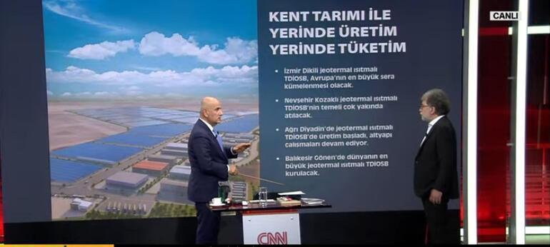 Gıda fiyatlarındaki artışın sebebi ne Bakan Kirişci CNN TÜRKte açıkladı