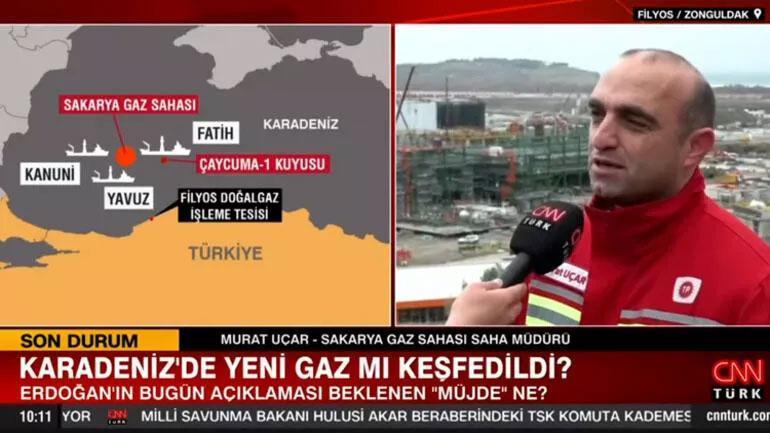 Erdoğanın vereceği müjde ne olacak Doğal gaz sahasından ilk ipucu