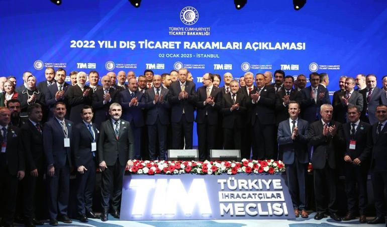 İhracatta 254.2 milyar dolarlık rekor