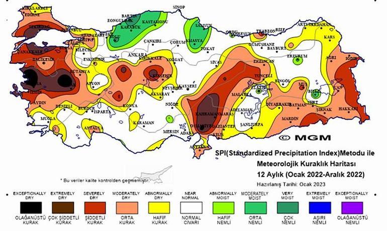 Alarm zilleri çalıyor Uzmanı Türkiyeyi uyardı: Bu yaz su sıkıntısı çekeceğiz