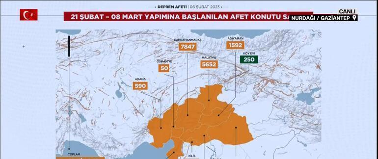 Bakan Kurum: Hiçbir TOKİ konutu yıkılmadı