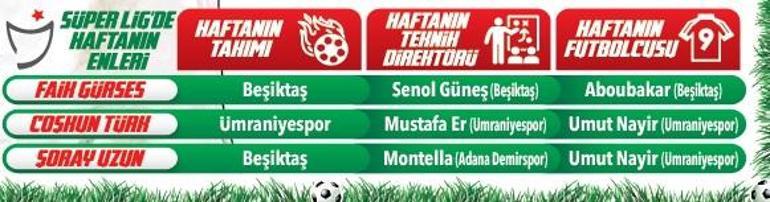 Galatasaray 3te 3 yapar, derbiye şampiyon çıkar