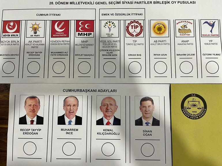 Türkiyenin seçimine son 2 gün İşte YSKnın sonuçları açıklayacağı saat