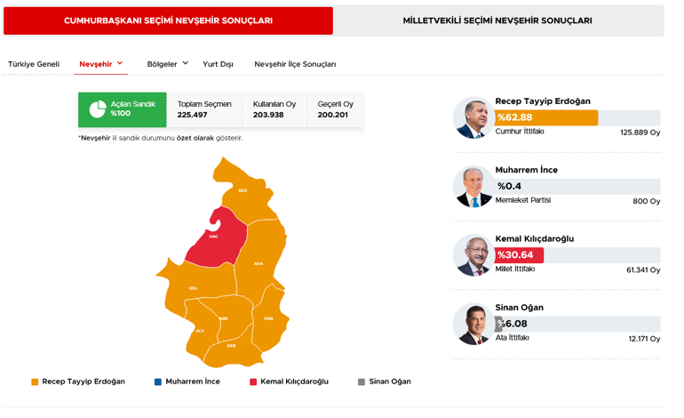 40 ilde oyların tamamı sayıldı İşte cumhurbaşkanlığı ve milletvekilliği sonuçları