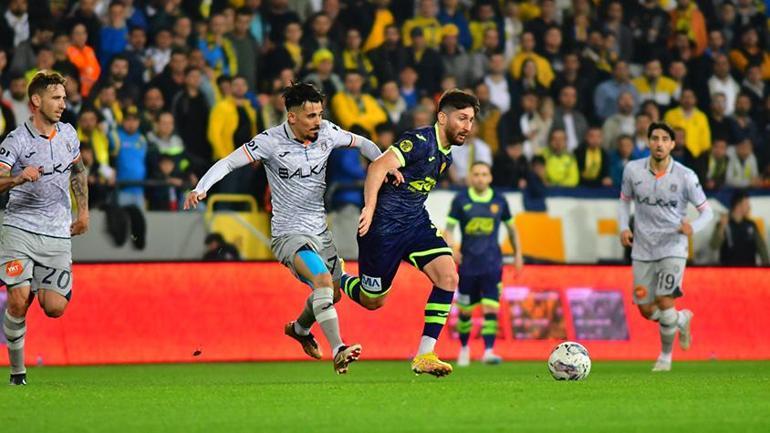 Başakşehir, Türkiye Kupası’nda finale yükseldi