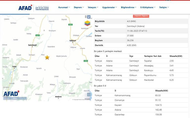 Adana ve Aydında peş peşe korkutan depremler