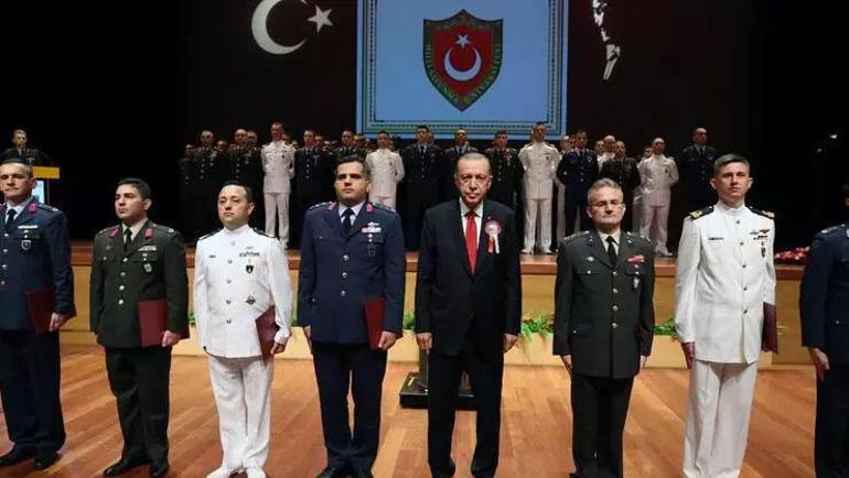 Cumhurbaşkanı Erdoğandan NATOya İsveç mesajı