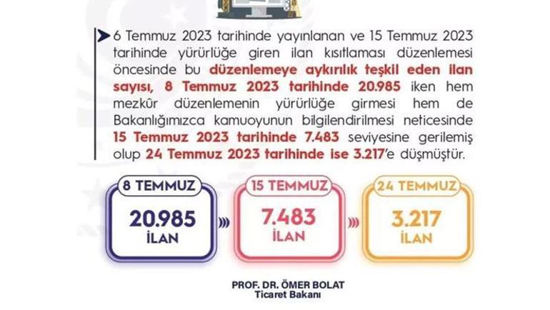 İkinci el araç satışında yeni kurallar Bakan Bolat açıkladı