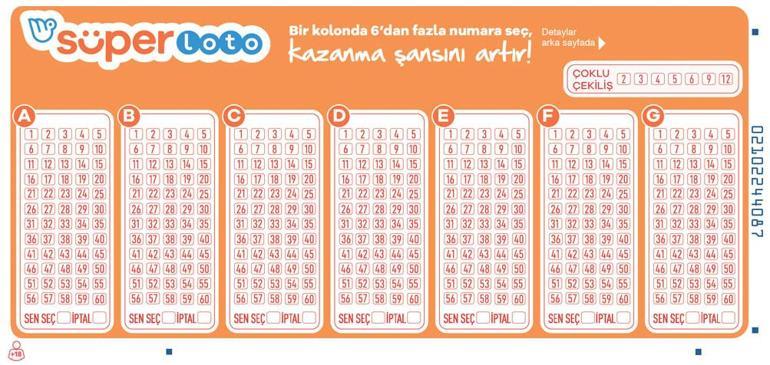 Süper ikramiyelerin oyunu Süper Loto 6 bilenlere şimdiye dek 804 milyon TL kazandırdı