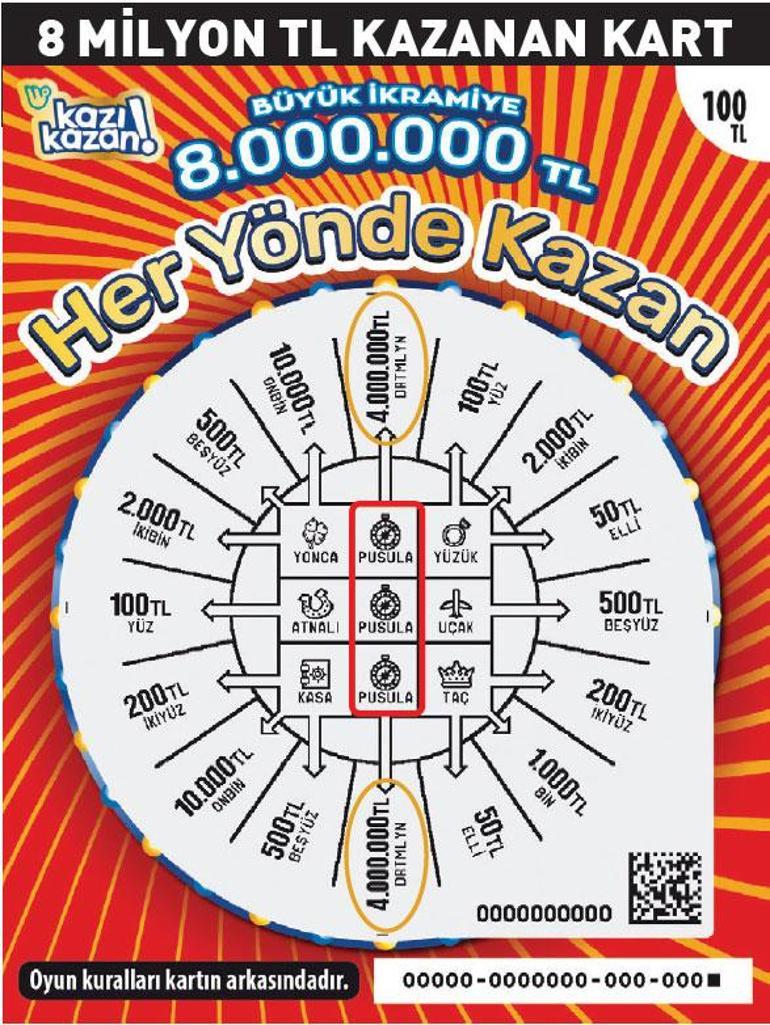 Her Yönde Kazan Kartları ile 8 milyon TL