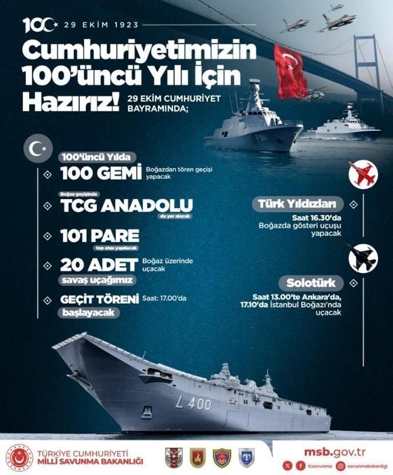 MSBden 29 Ekim paylaşımı 100 gemiyle Cumhuriyet selamlaması