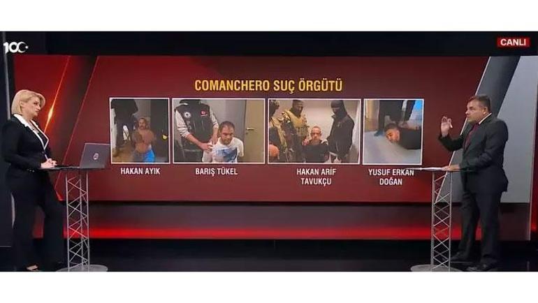 Sıkıysa yakala videosu Comanchero çetesi İstanbulda böyle çökertildi