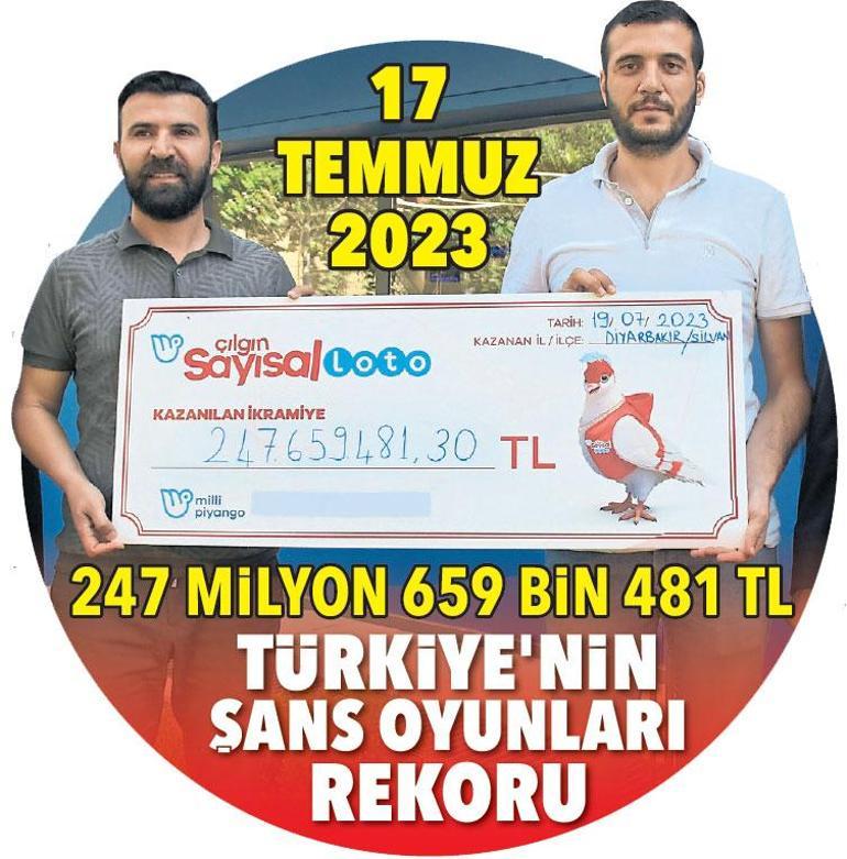 190 milyon TL Antalyaya çıktı