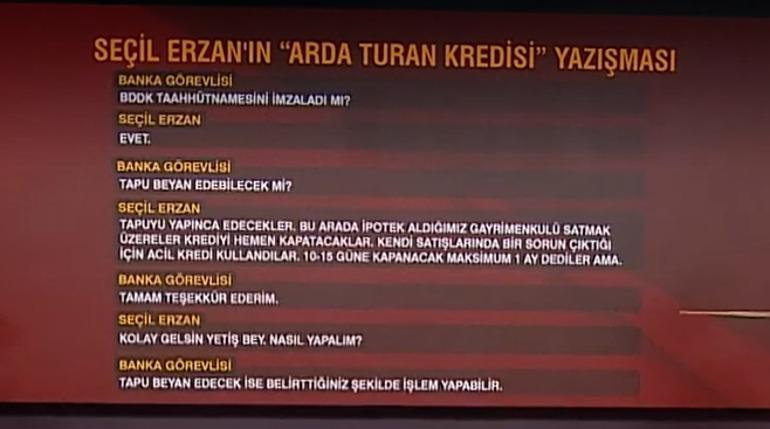 Seçil Erzanın Arda Turan yazışmaları ortaya çıktı Bu kadarı da olamaz: 33 milyon kredi