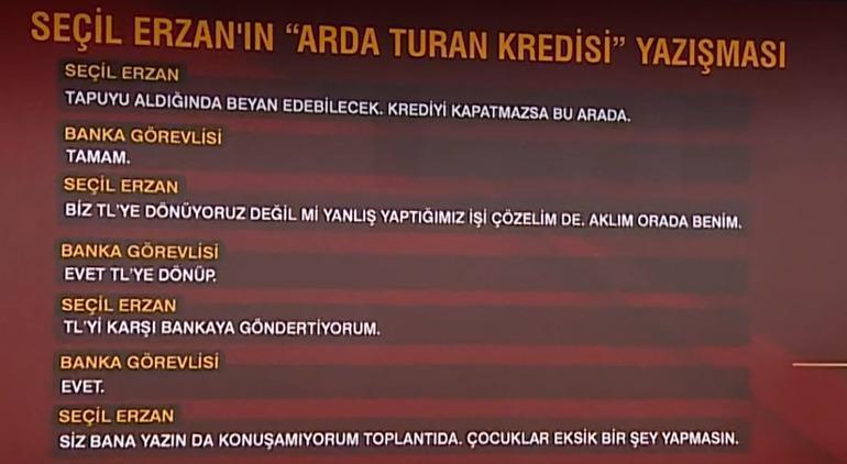 Seçil Erzanın Arda Turan yazışmaları ortaya çıktı Bu kadarı da olamaz: 33 milyon kredi